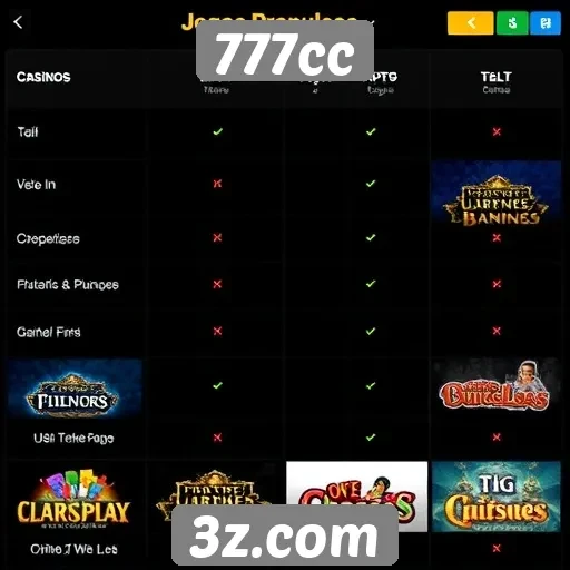 Comparação de jogos populares disponíveis no 777cc