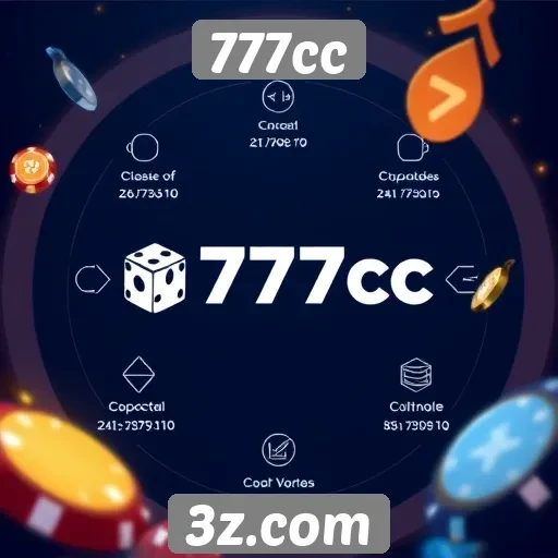 Estratégias de marketing utilizadas pelo 777cc em 2025