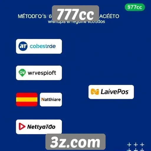 Métodos de pagamento aceitos na 777cc